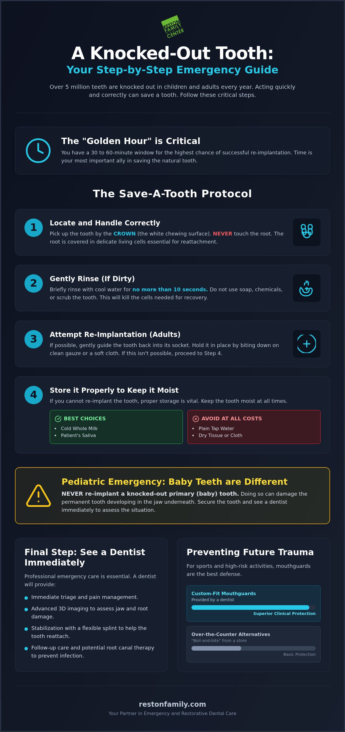Emergency Guide: Knocked Out Tooth in Reston (2026)