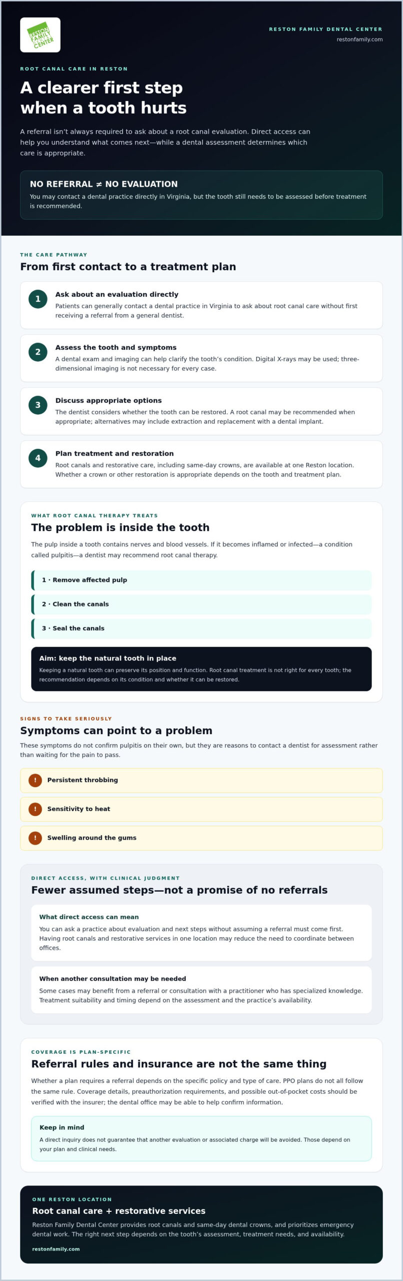 No Referral Root Canal in Reston: Fast Access to Expert Pain Relief